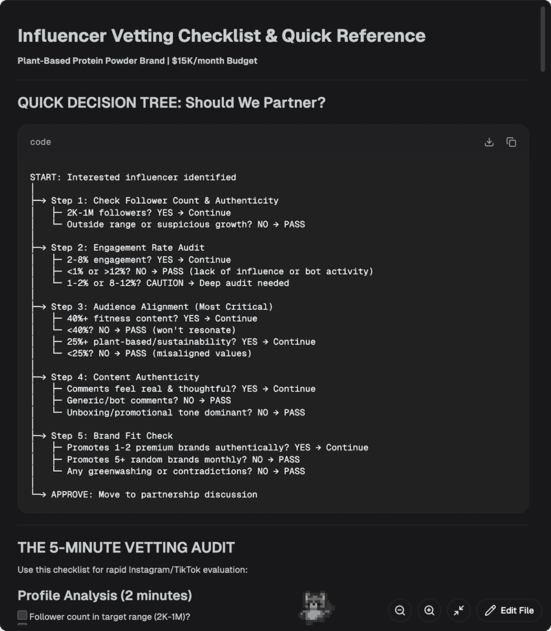 Influencer Marketing